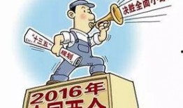 2025十大社会热点事件